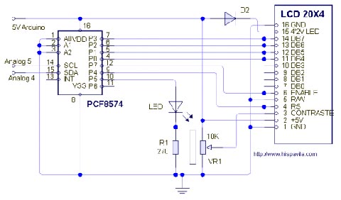 esquema electrónico