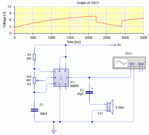 generador tono2 - Electrogeek