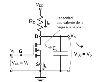 El Transistor MOSFET – Electrónica Práctica Aplicada