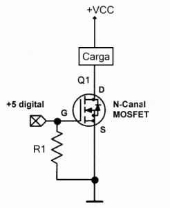 fig-7