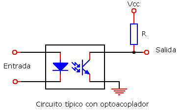 optoacoplador