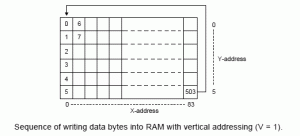 estructuradatos_sec