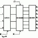 Fig. 7 Patillas CD4511B