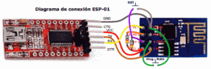 diagrama_conxion_esp-01p