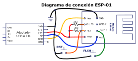 diagrama_esp01p
