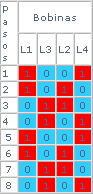 tabla1