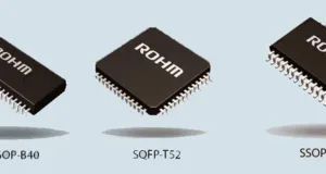 Procesadores de sonido Procesadores de sonido