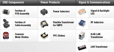 Software selector de componentes