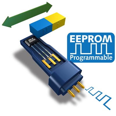 Sensor de efecto Hall programable