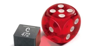 Inductores de potencia apantallados Inductores de potencia apantallados