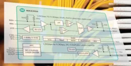 Transceptor óptico Ethernet a 11.3 Gbps