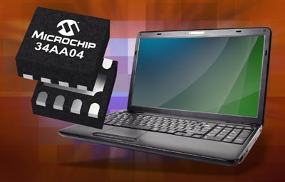 EEPROM SPD de 4Kb para módulos SDRAM DDR4