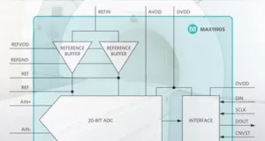 ADC SAR de 20 bit ADC SAR de 20 bit
