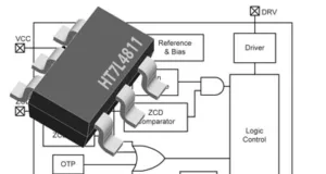 Driver para aplicaciones LED Driver para aplicaciones LED