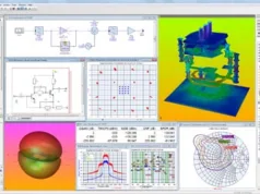 Software para análisis de radiofrecuencias Software para análisis de radiofrecuencias