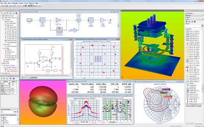 Software para análisis de radiofrecuencias 