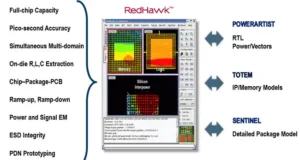 Plataforma de análisis de ruido y fiabilidad Plataforma de análisis de ruido y fiabilidad
