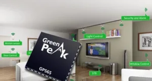 Tecnología de control remoto inteligente Tecnología de control remoto inteligente