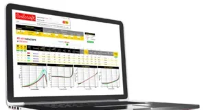 Comparador de inductores RF Comparador de inductores RF