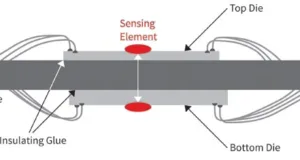 Encapsulado con dos sensores para automoción Encapsulado con dos sensores para automoción