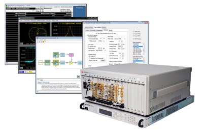 Solución de referencia PXI