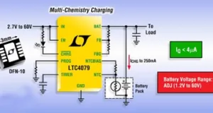 Cargador de batería lineal Cargador de batería lineal