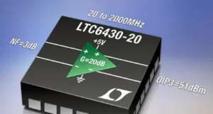 Amplificador diferencial de banda ancha Amplificador diferencial de banda ancha