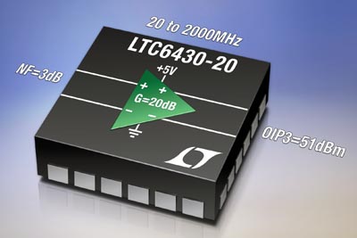 Amplificador diferencial de banda ancha 