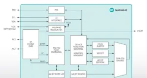 Tag identificador con tecnología NFC-RFID