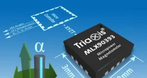Sensor definido por software sensor definido por software