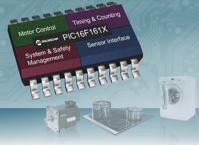 Microcontroladores con periféricos independientes 