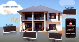 Plataforma para audio en streaming Plataforma para audio en streaming