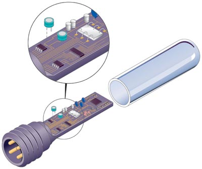 Tecnología 3D MediSpec 