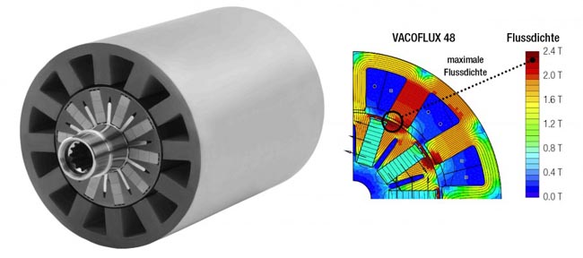 Materiales avanzados para motores