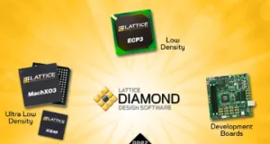 Software de flujo de diseño para FPGA Software de flujo de diseño para FPGA