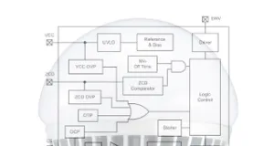 Driver para iluminación LED Driver para iluminación LED