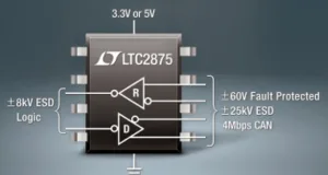 Transceptor CAN de 3,3 V y 5 V Transceptor CAN de 3,3 V y 5 V