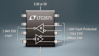 Transceptor CAN de 3,3 V y 5 V