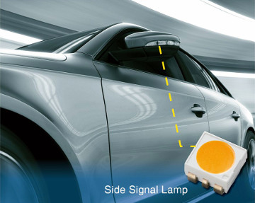 LEDs ámbar para automoción 