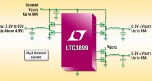 Controlador CC-CC síncrono con triple salida controlador CC-CC síncrono con triple salida