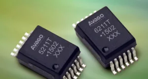 Optoacopladores de doble canal para automoción Optoacopladores de doble canal para automoción