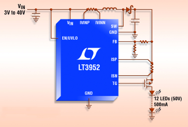 Controlador LED de 60 V con interruptor interno