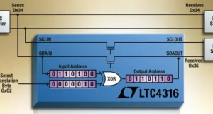 Convertidores de direcciones para bus I2C Convertidores de direcciones para bus I2C