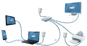 Solución USB Tipo-C para conexiones seguras Solución USB Tipo-C para conexiones seguras