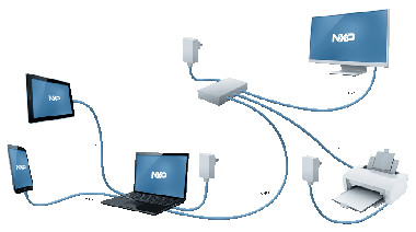 Solución USB Tipo-C para conexiones seguras 