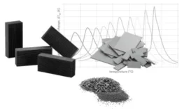 aleaciones para dispositivos de refrigeración