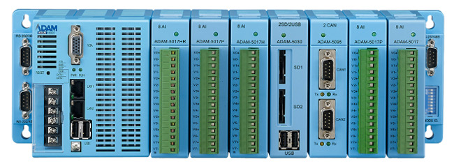 controlador IPC modular