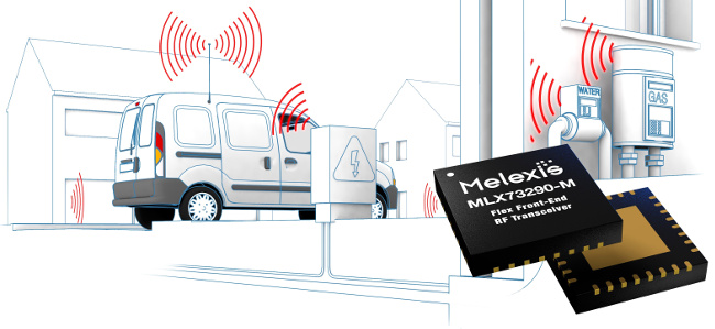 Transceptor multicanal de RF programable