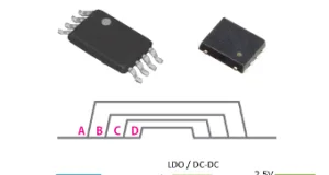 Integrados para secuenciación de potencia