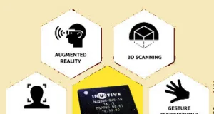 Diseño de referencia para vehículo autónomo Diseño de referencia para vehículo autónomo